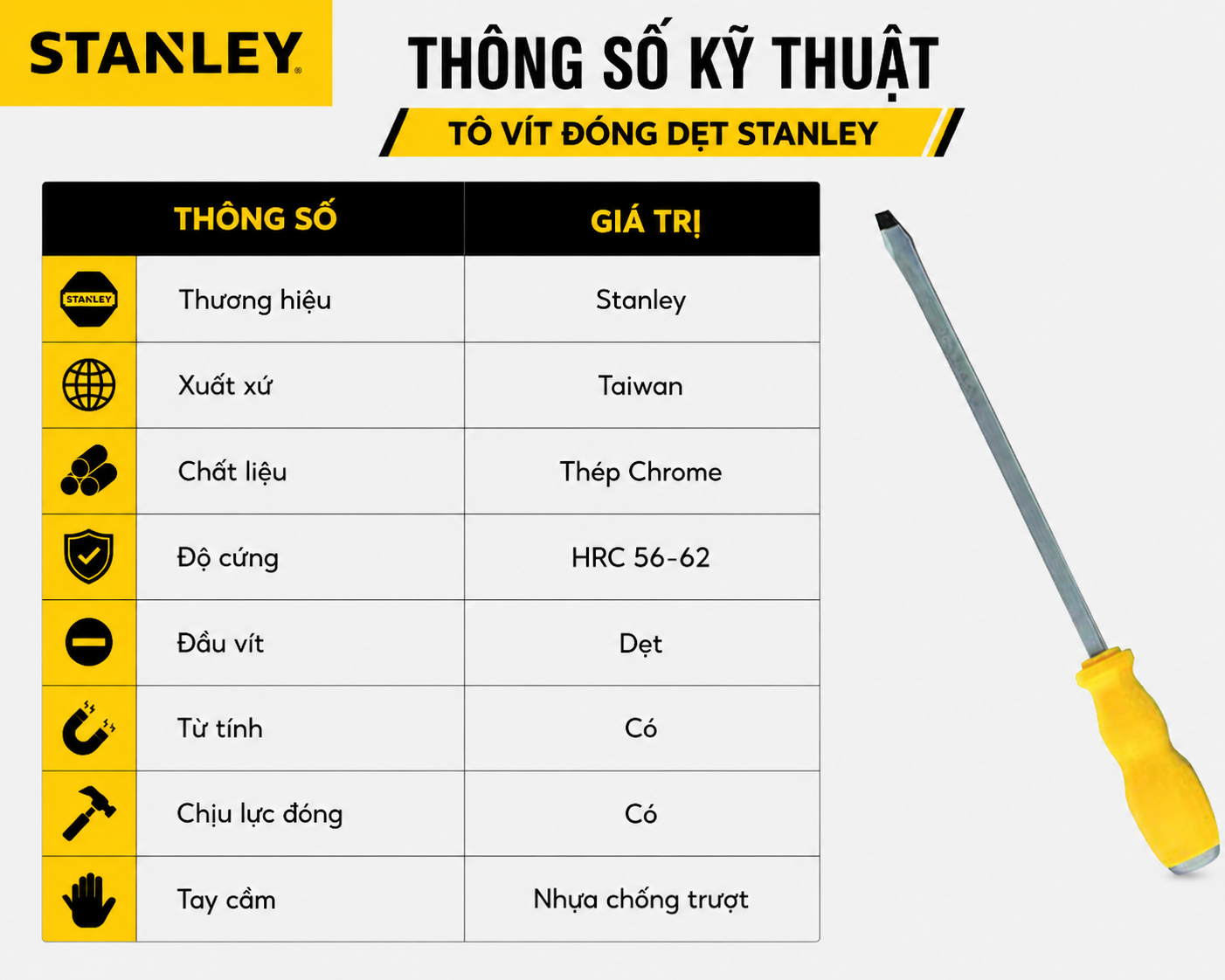 Kim Khí Hải Phòng | Vật tư kim khí & dụng cụ chính hãng | Có VAT