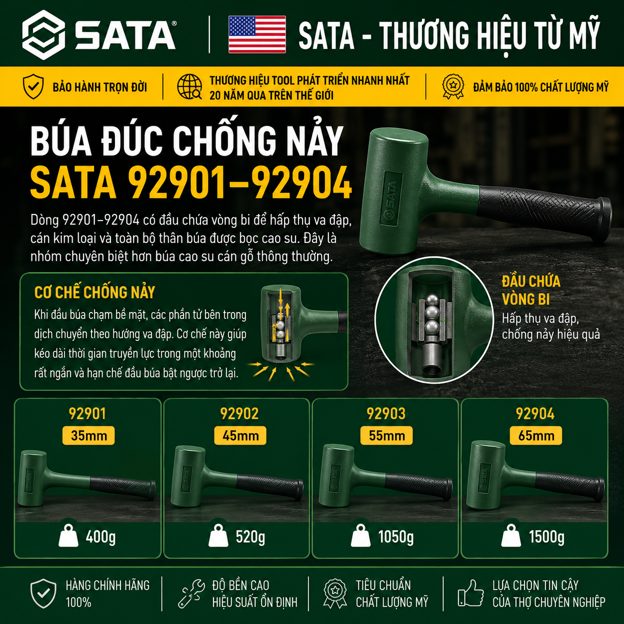 Kim Khí Hải Phòng | Vật tư kim khí & dụng cụ chính hãng | Có VAT
