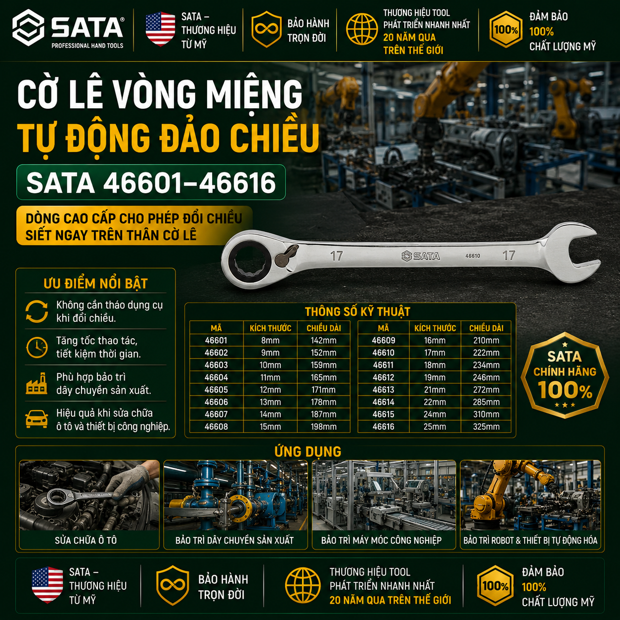 Kim Khí Hải Phòng | Vật tư kim khí & dụng cụ chính hãng | Có VAT