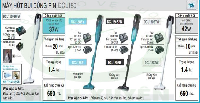 Kim Khí Hải Phòng | Vật tư kim khí & dụng cụ chính hãng | Có VAT