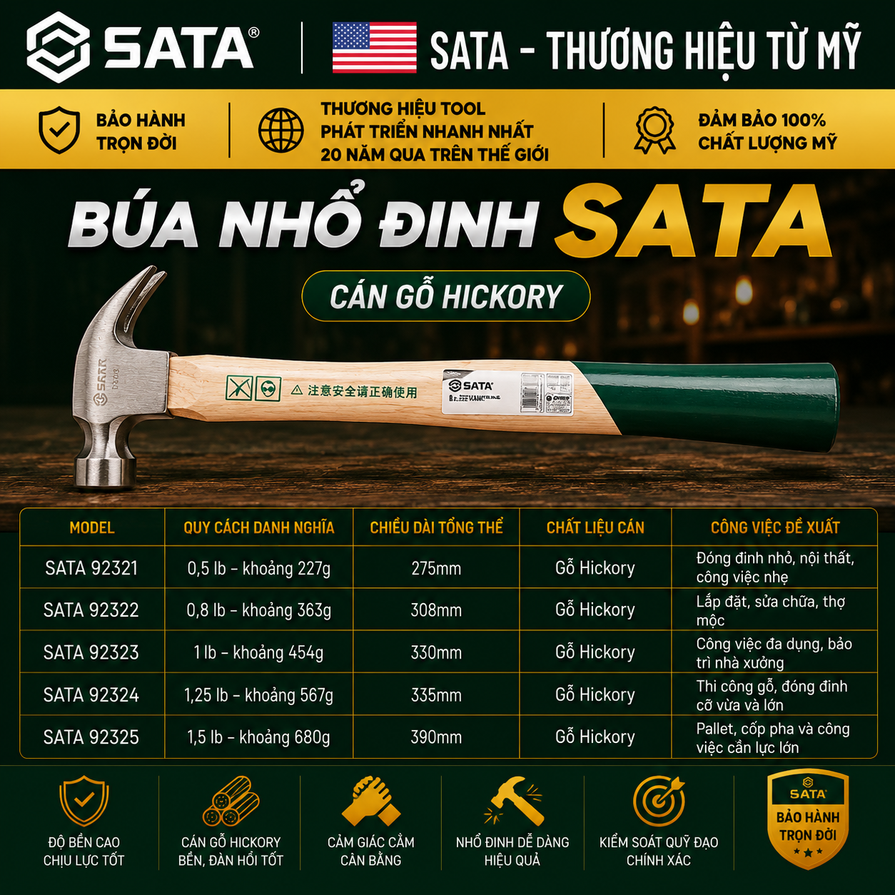 Kim Khí Hải Phòng | Vật tư kim khí & dụng cụ chính hãng | Có VAT