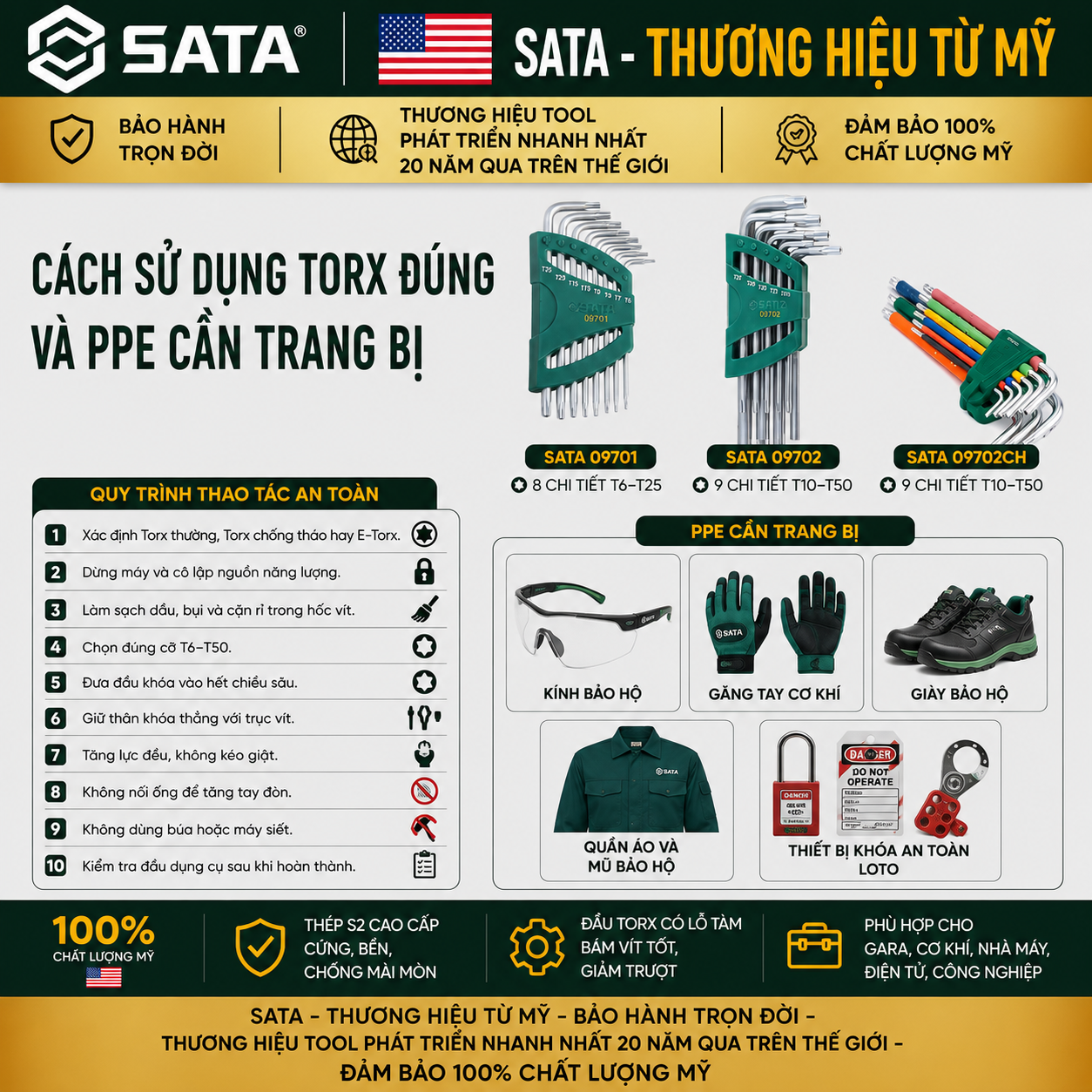 Kim Khí Hải Phòng | Vật tư kim khí & dụng cụ chính hãng | Có VAT