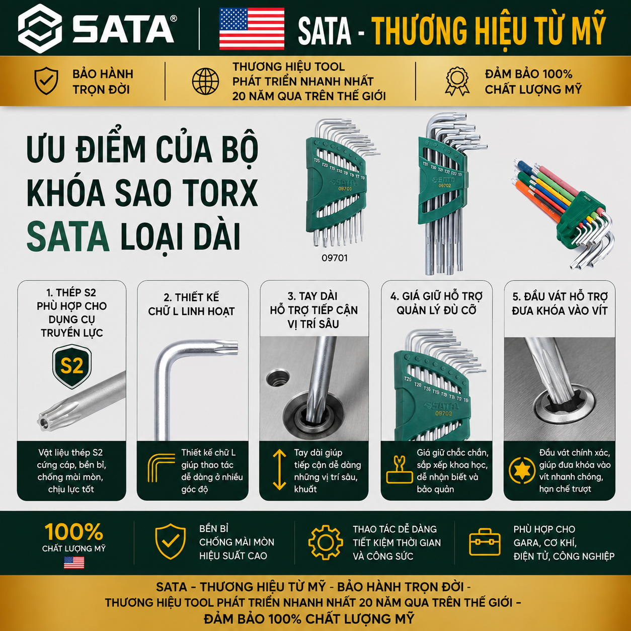 Kim Khí Hải Phòng | Vật tư kim khí & dụng cụ chính hãng | Có VAT