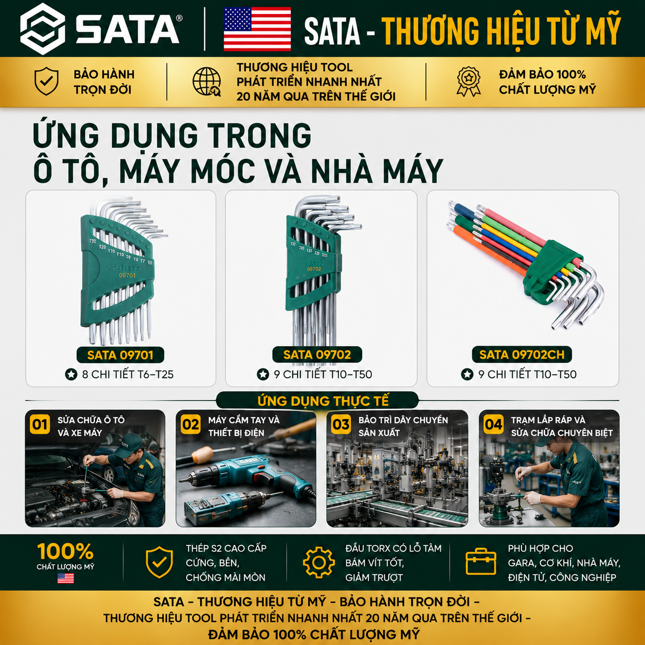 Kim Khí Hải Phòng | Vật tư kim khí & dụng cụ chính hãng | Có VAT