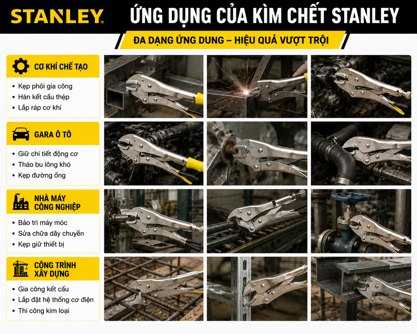 Kim Khí Hải Phòng | Vật tư kim khí & dụng cụ chính hãng | Có VAT