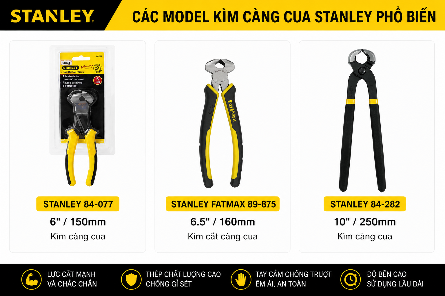 Kim Khí Hải Phòng | Vật tư kim khí & dụng cụ chính hãng | Có VAT