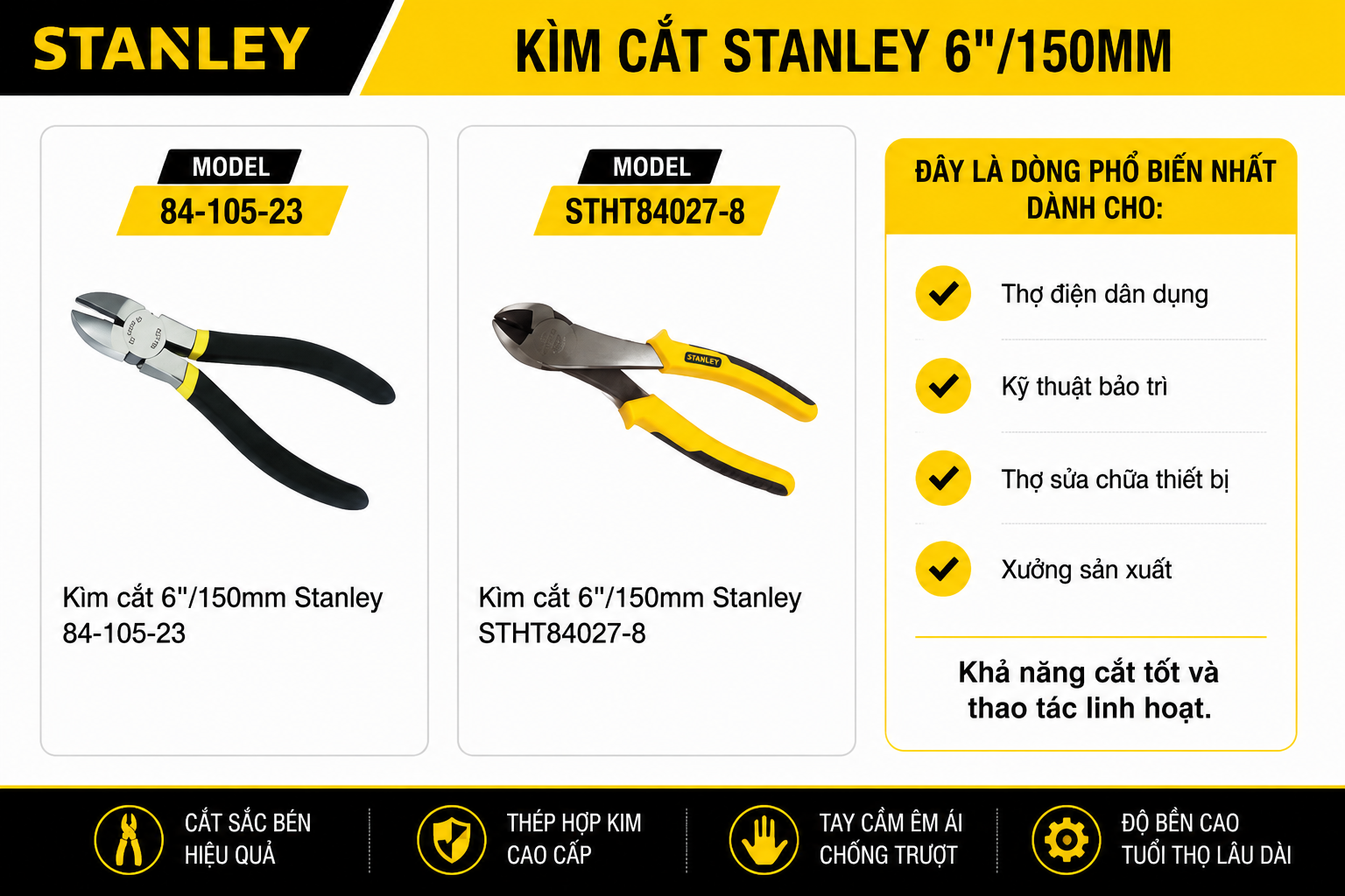 Kim Khí Hải Phòng | Vật tư kim khí & dụng cụ chính hãng | Có VAT