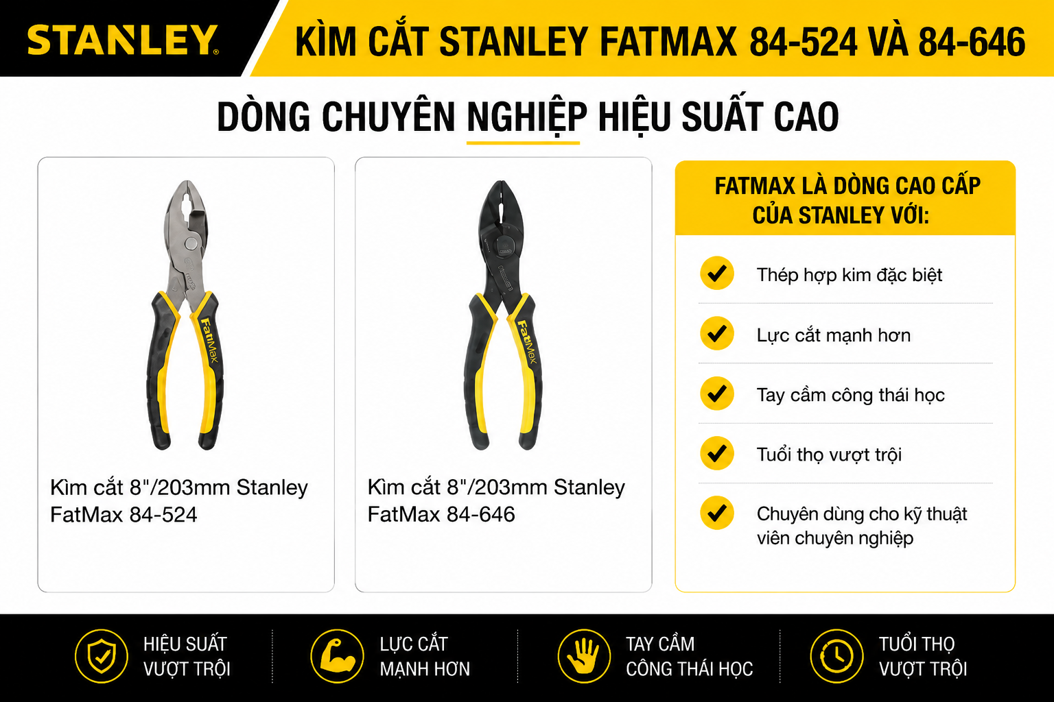 Kim Khí Hải Phòng | Vật tư kim khí & dụng cụ chính hãng | Có VAT