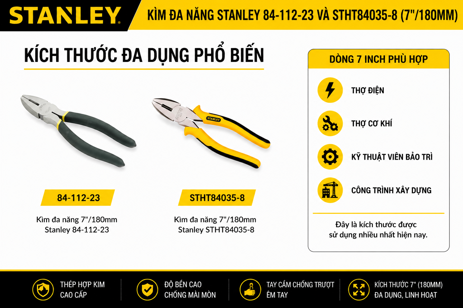 Kim Khí Hải Phòng | Vật tư kim khí & dụng cụ chính hãng | Có VAT