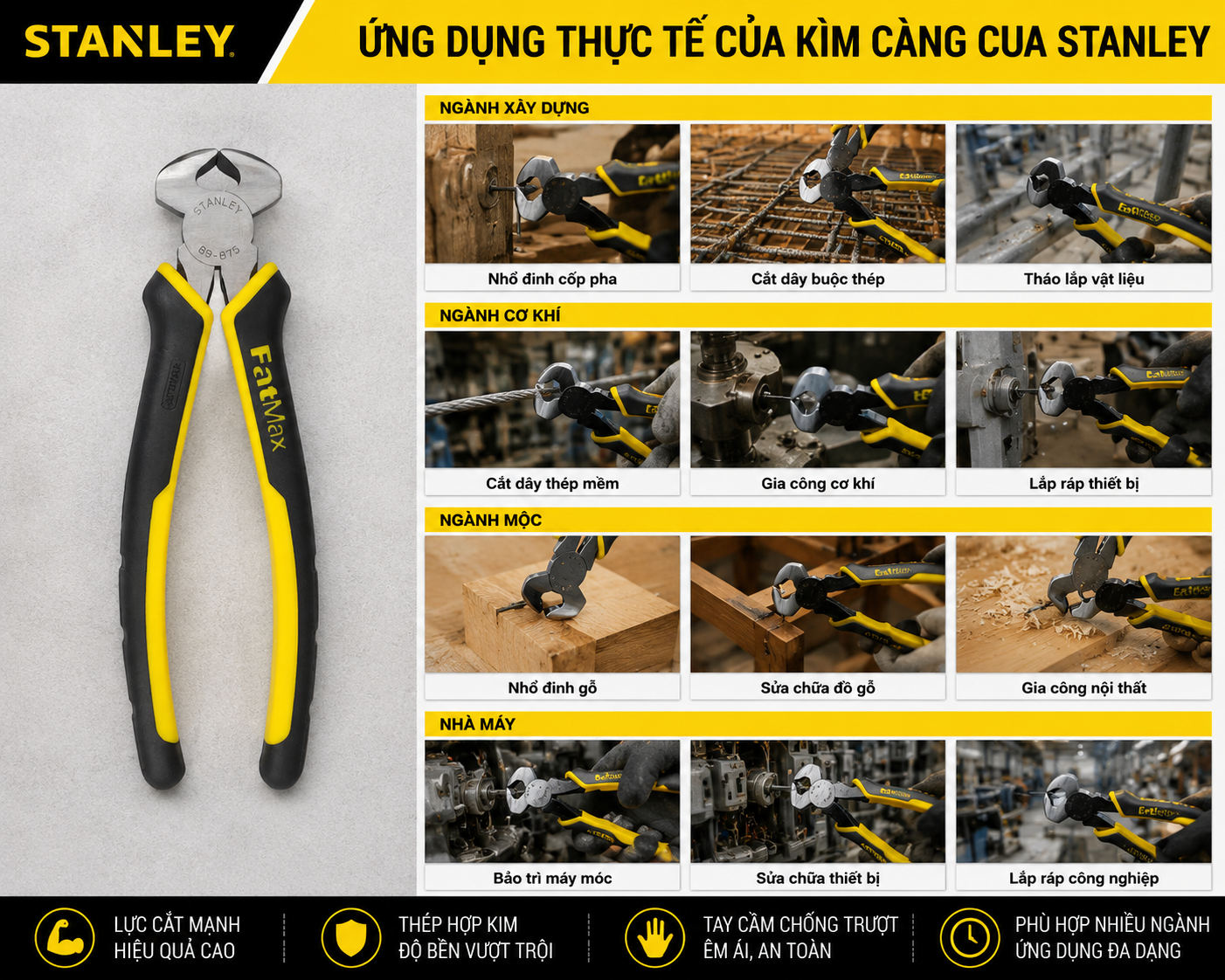 Kim Khí Hải Phòng | Vật tư kim khí & dụng cụ chính hãng | Có VAT