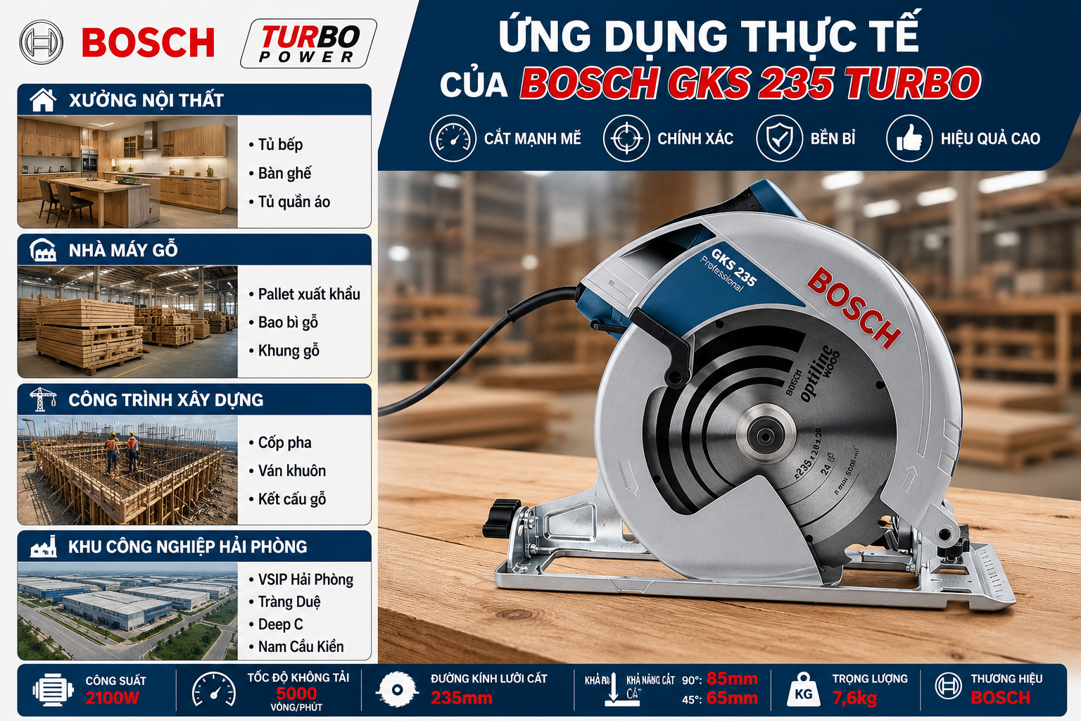 Kim Khí Hải Phòng | Vật tư kim khí & dụng cụ chính hãng | Có VAT