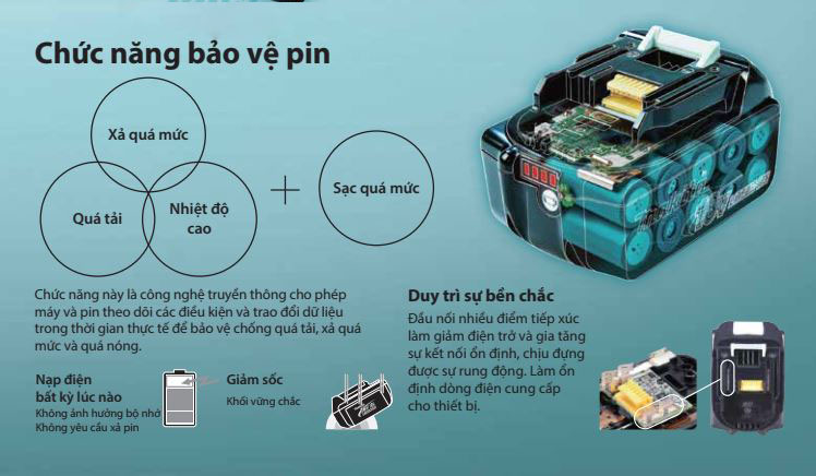 Chức năng tự bảo vệ của pin