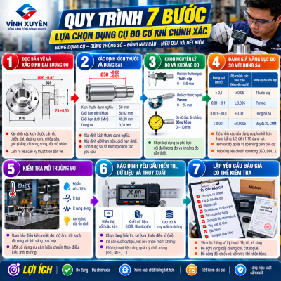 Cách lựa chọn dụng cụ đo cơ khí chính xác theo dung sai